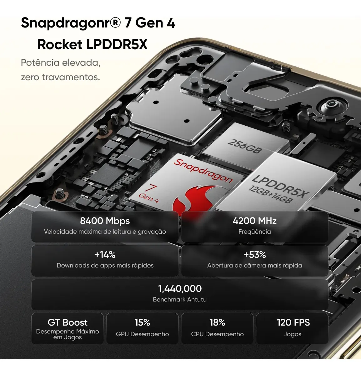 Snapdragon 7 Gen 4 e desempenho Realme 16 Pro